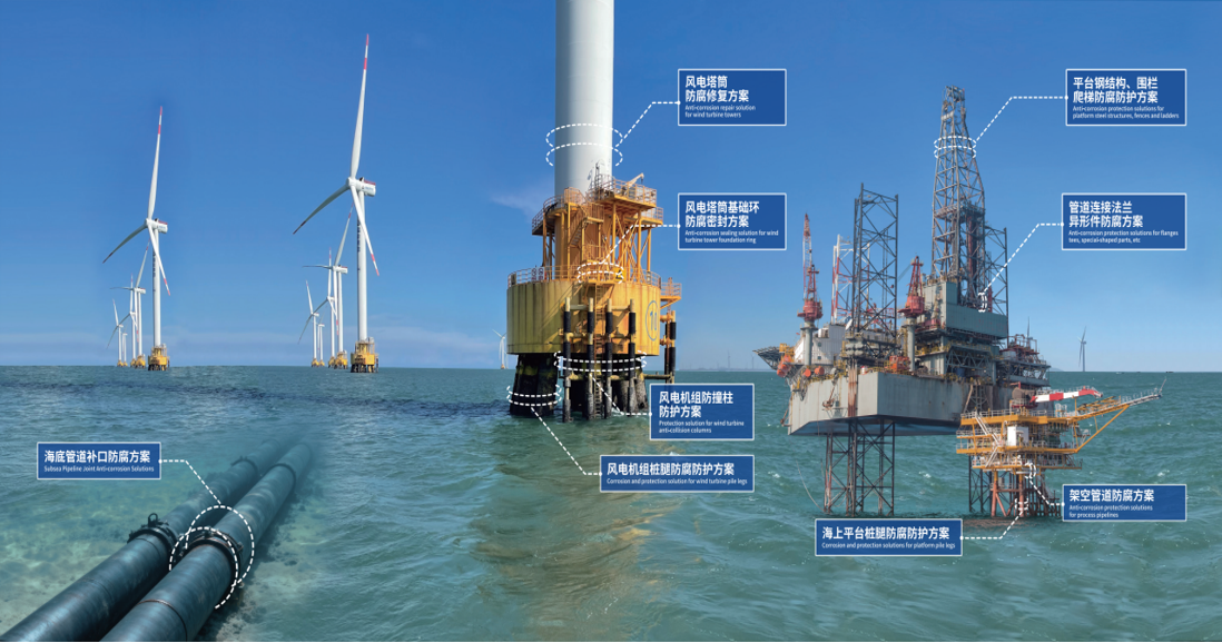 涂层与复合材料防腐防护技术解决方案